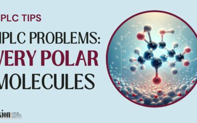 HPLC problems with very polar molecules