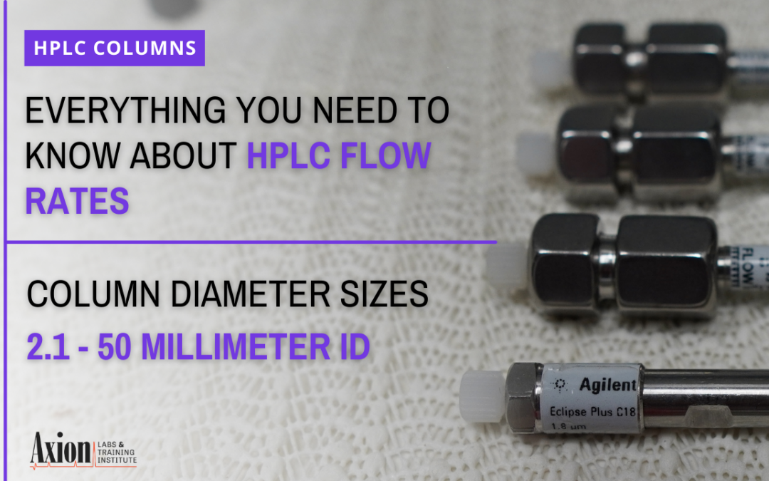 HPLC Flow Rates: Everything You Need to Know 