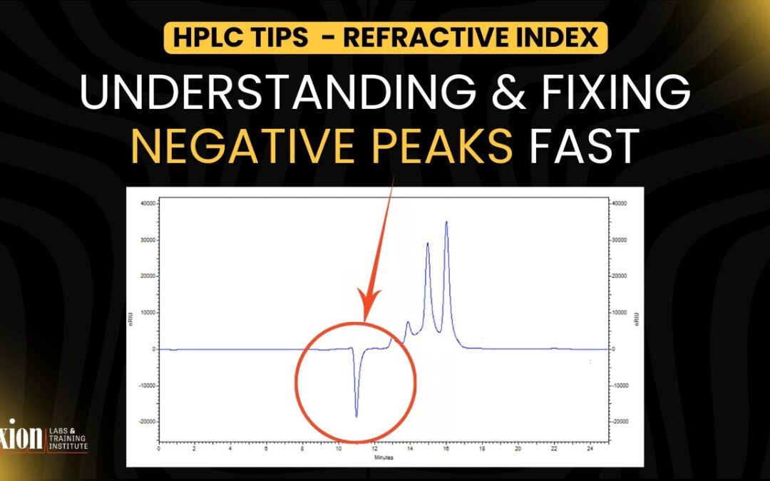 Negative Peaks in HPLC Refractive Index And UV Detectors