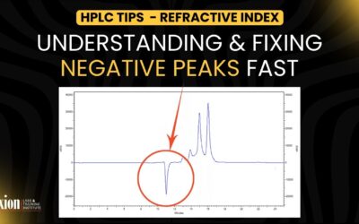 Negative Peaks in HPLC Refractive Index And UV Detectors