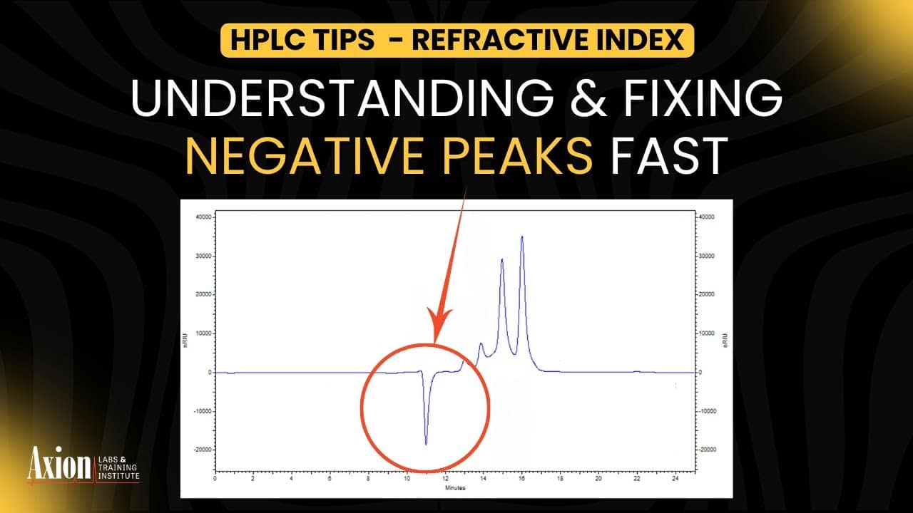 Negative Peaks in HPLC Refractive Index And UV Detectors