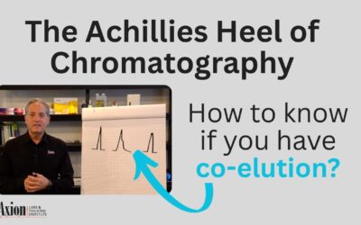 Co-Elution: The Achilles’ Heel of Chromatography (and What You Can Do About It)